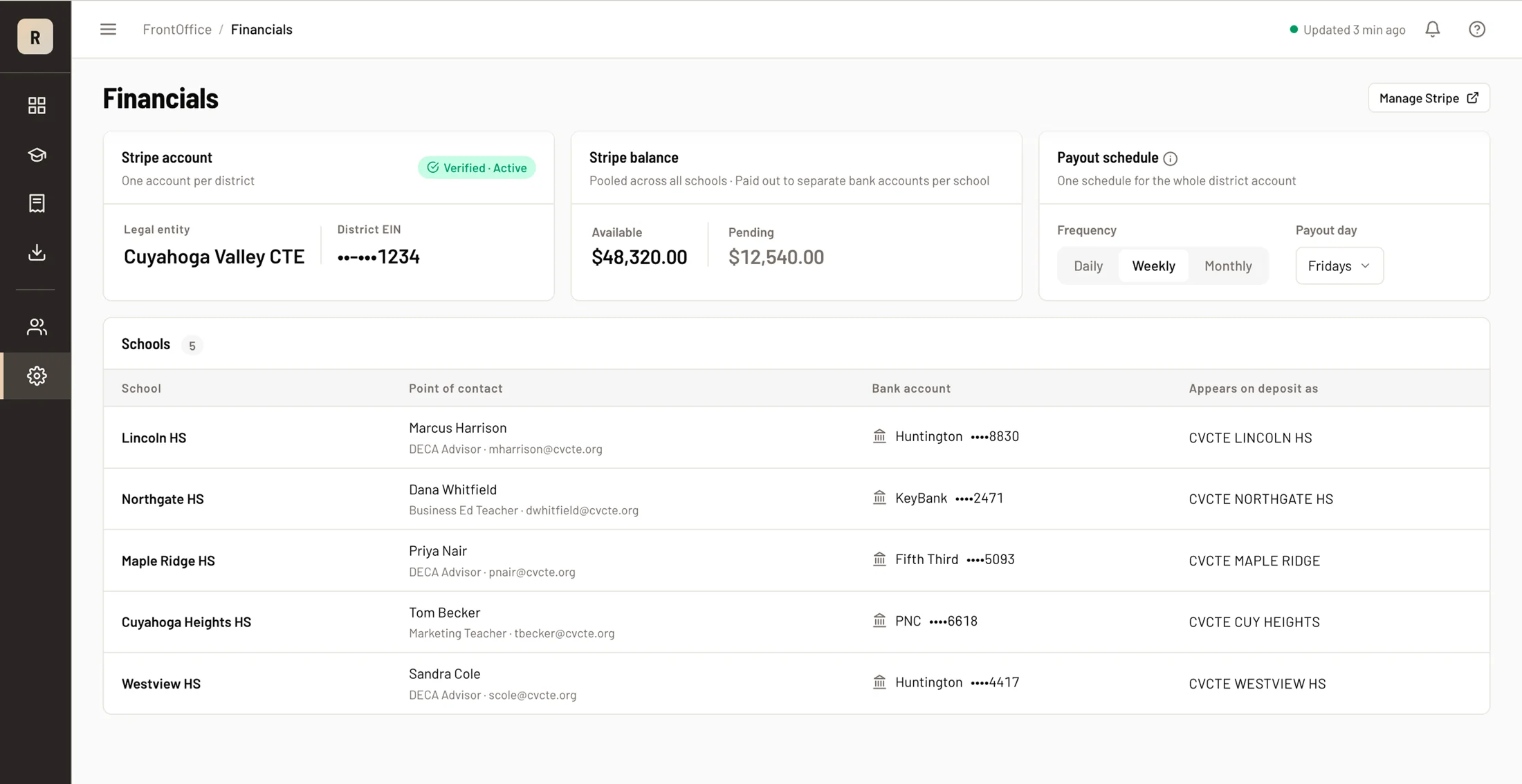 FrontOffice financials: per-school Stripe accounts and bank payouts
