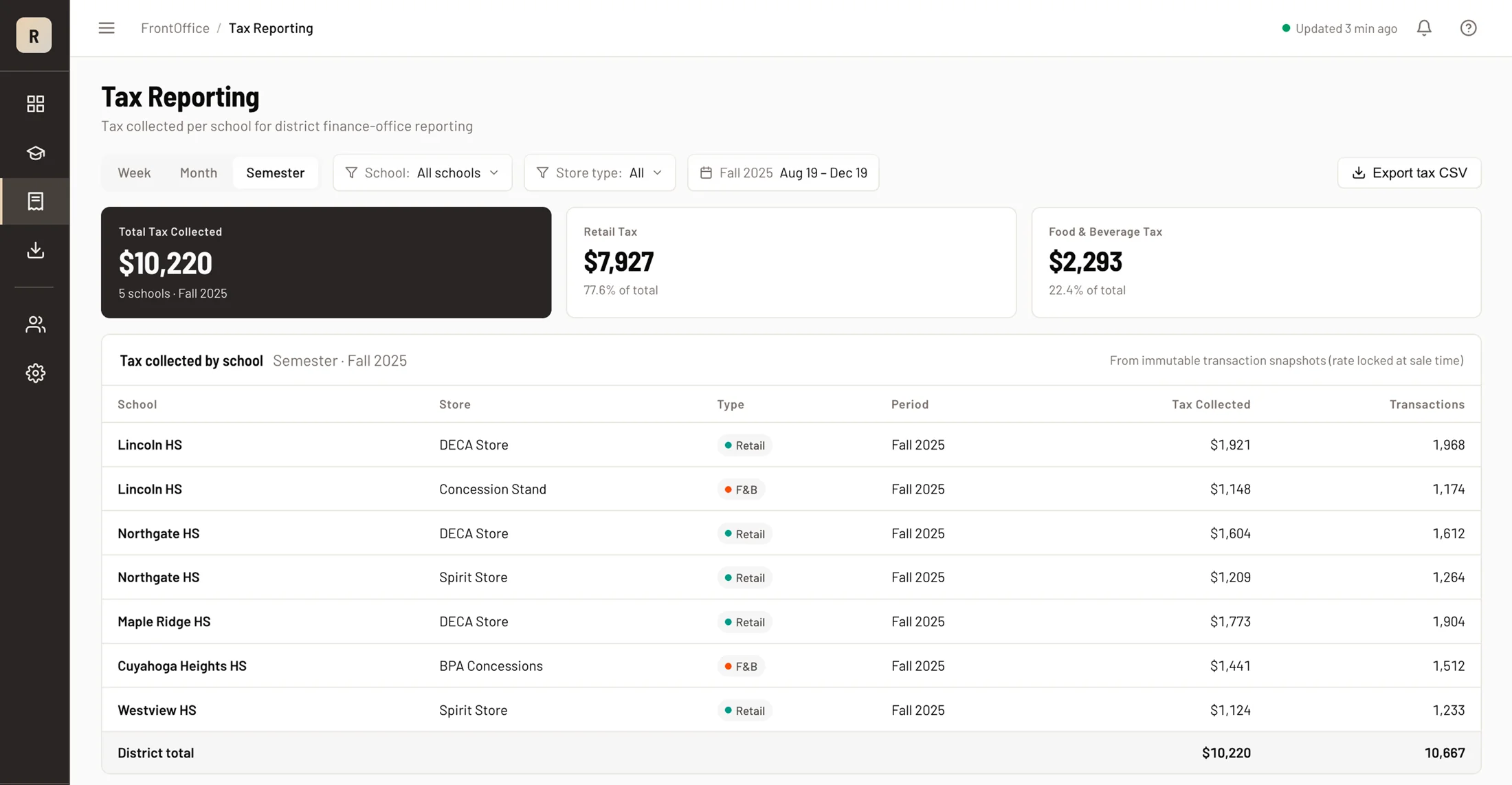 FrontOffice tax reporting